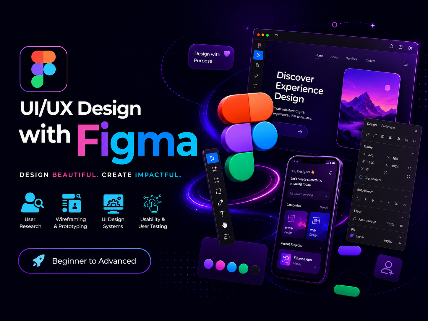 UI/UX Design with Figma